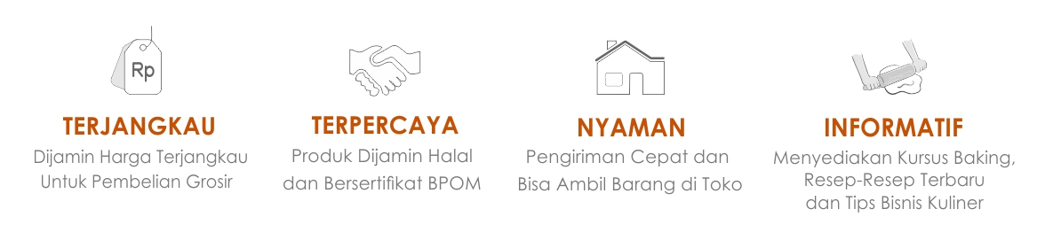 Gratis Ongkir Jabodetabek